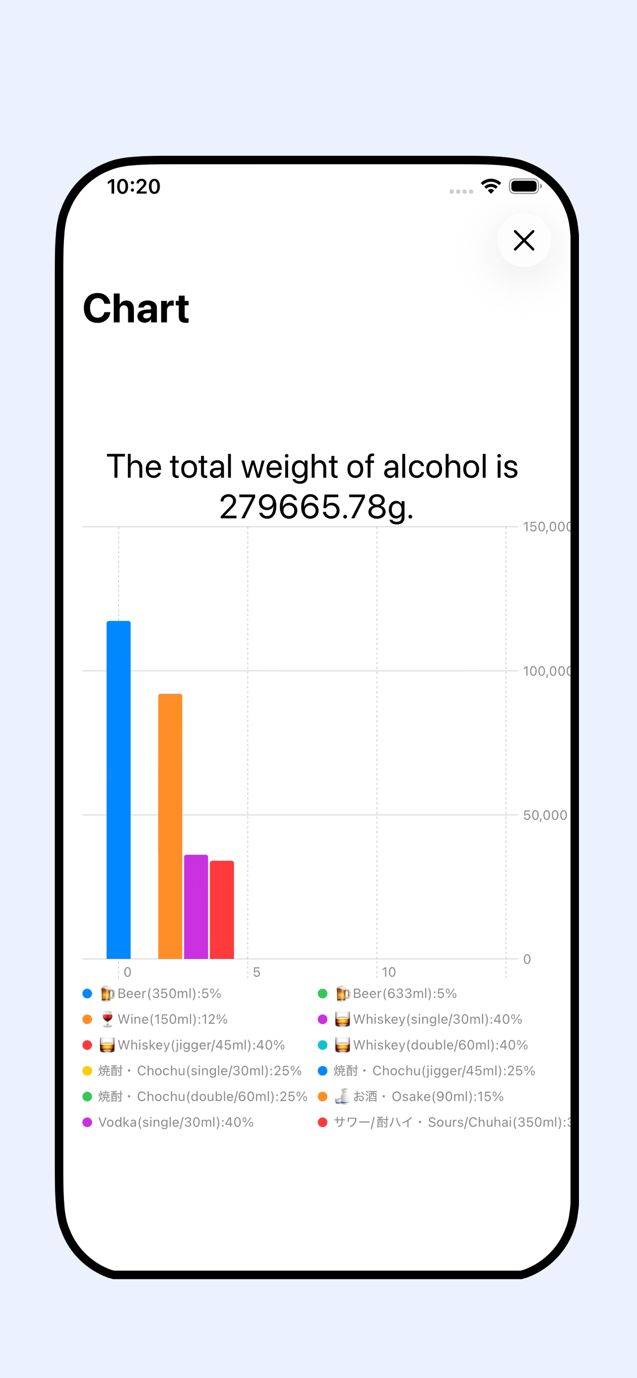 App Screen